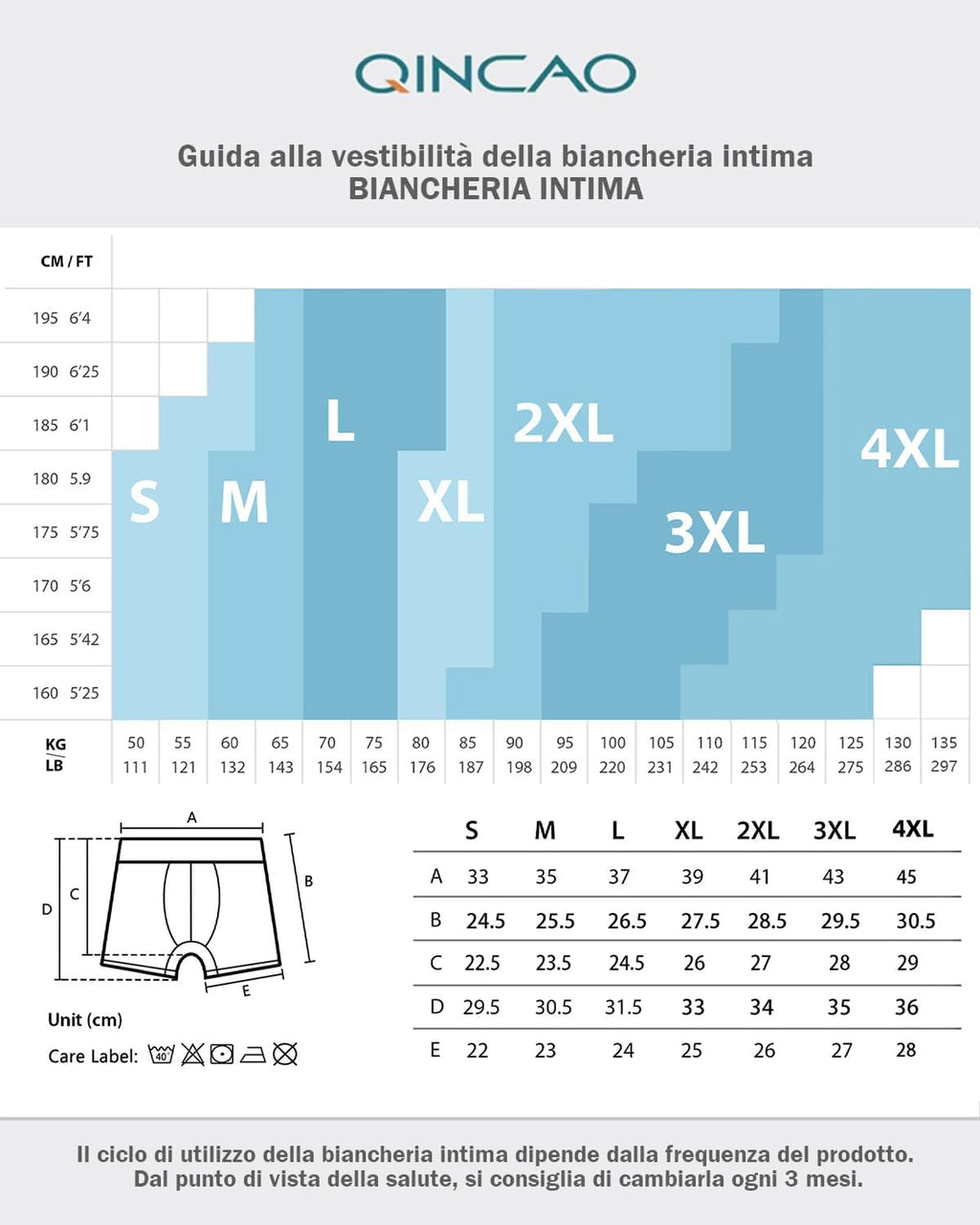 QINCAO Boxer Uomo, a Confezioni di 6 Pezzi, Mutande Uomo, Boxer Uomo Cotone Senza Logo.