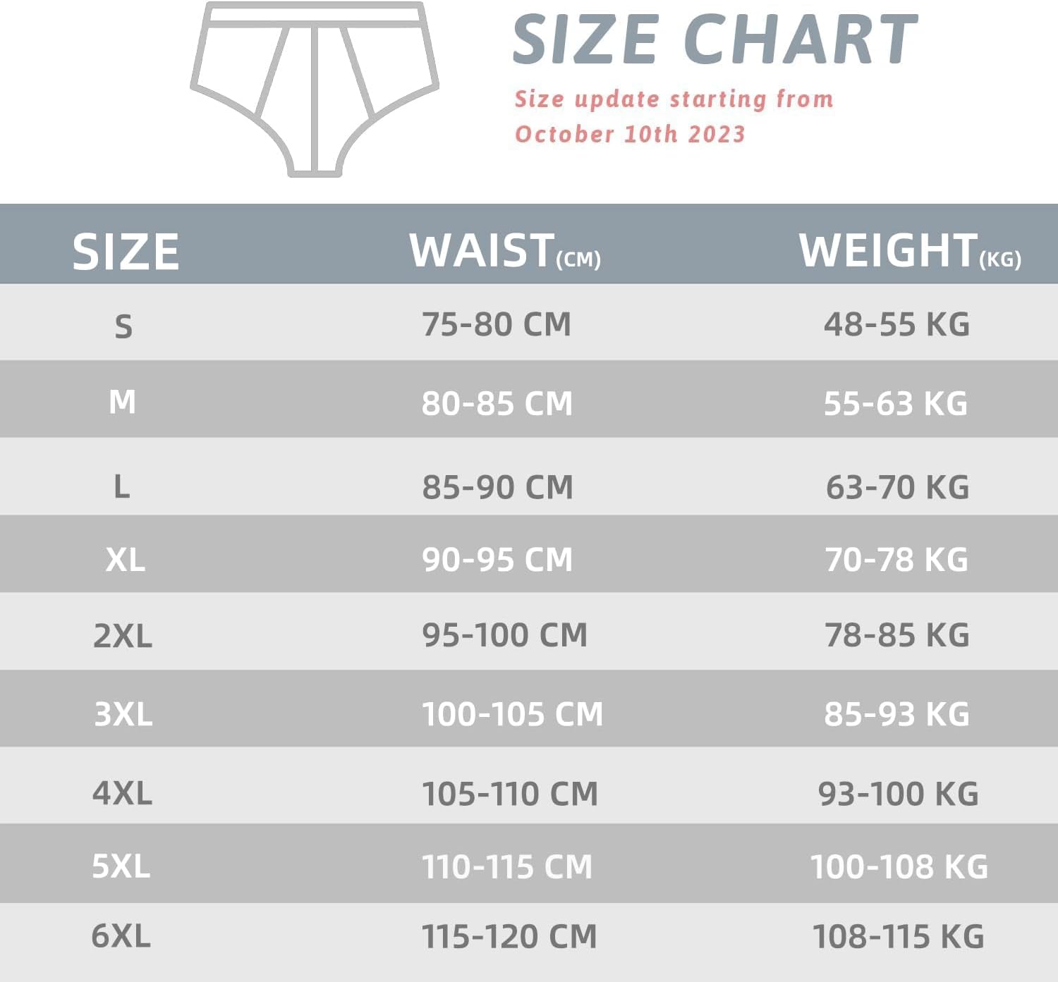 Poligono Slip Uomo, Mutande Maschili, Intimo Cotone Tessuto Morbido, Underwear Vita Bassa, Pacco da 6, Colori Assortiti, Bianco, Nero, Grigio, Blu