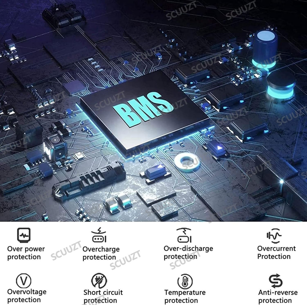 Batteria per Bici elettrica 72V 20Ah, Batterie da bicicletta 72V 20000MAh Impermeabile PVC Maniglia Portatile BMS incorporato per 1000W 750W 500W 350W 250W Motore