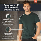 FM London Confezione da 3/5 Maglietta da Uomo - T-Shirt Premium con Design Leggermente Aderente - Maglietta Super Morbida Realizzata in Cotone 100%